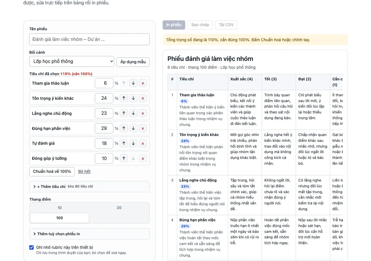 Giao diện công cụ rubric đánh giá làm việc nhóm với dữ liệu mẫu